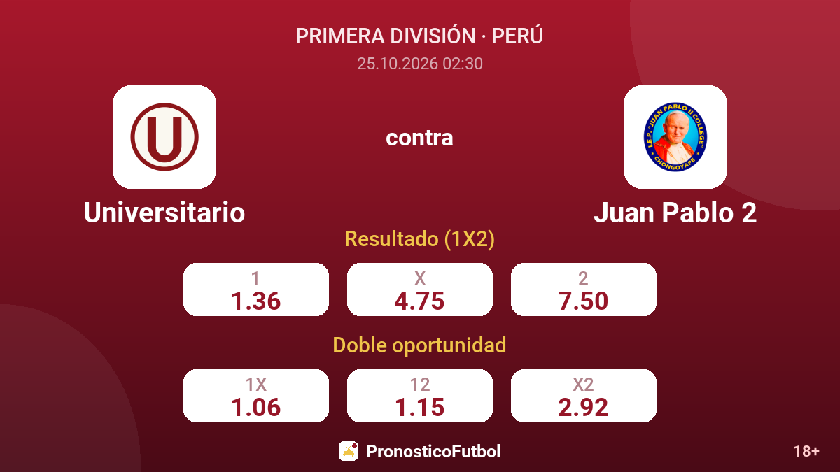 Universitario - Juan Pablo 2 — cuotas