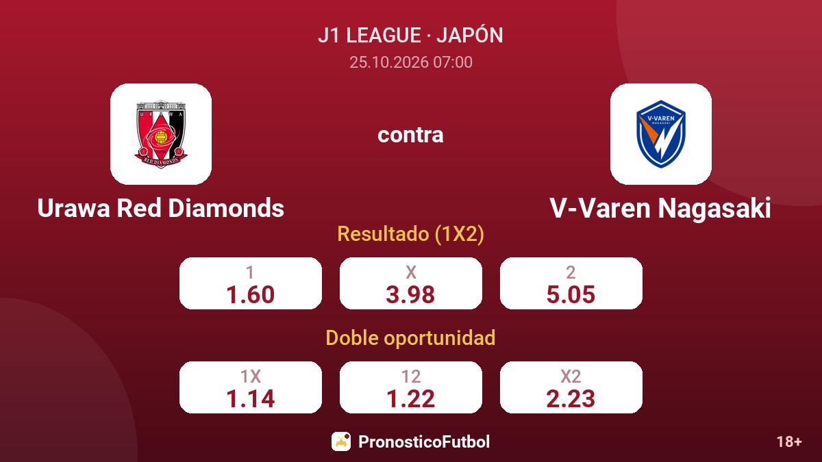 Urawa Red Diamonds - V-Varen Nagasaki — cuotas