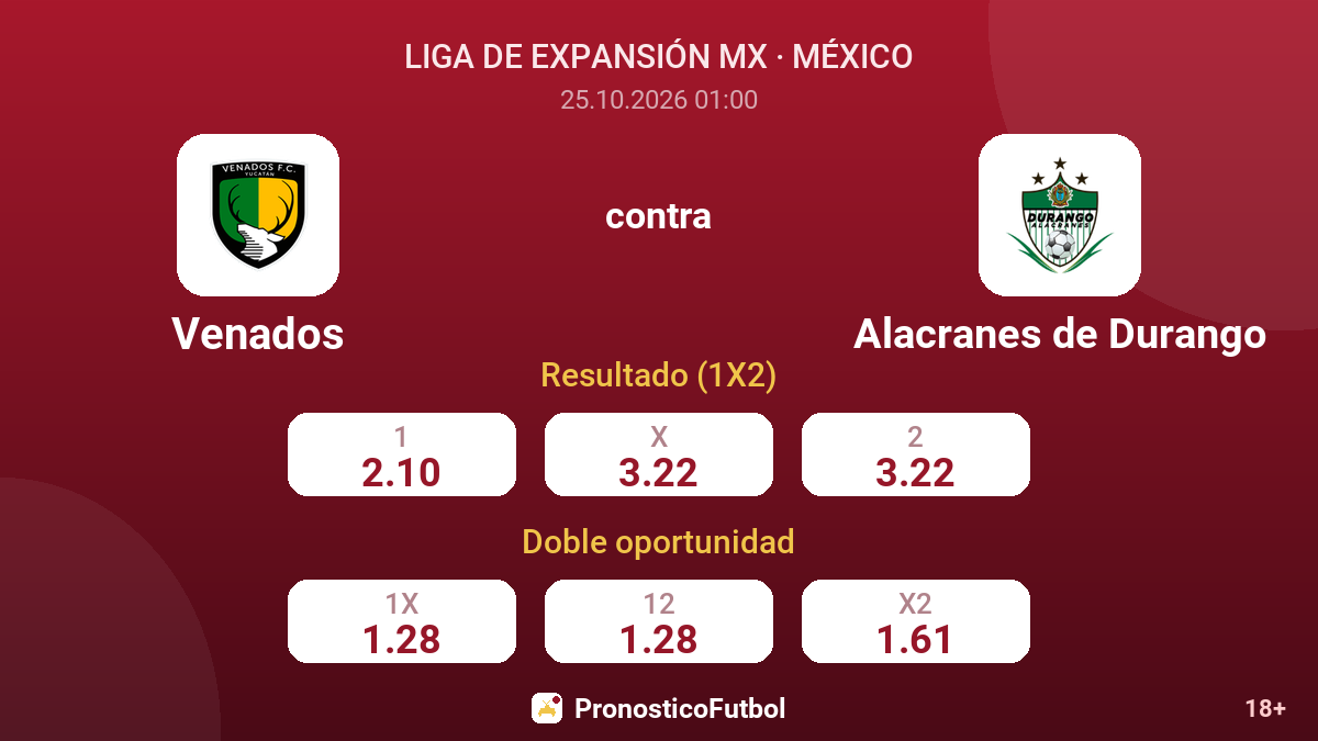 Venados - Alacranes de Durango — cuotas