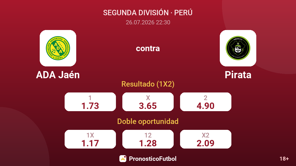 ADA Jaén contra Pirata — cuotas