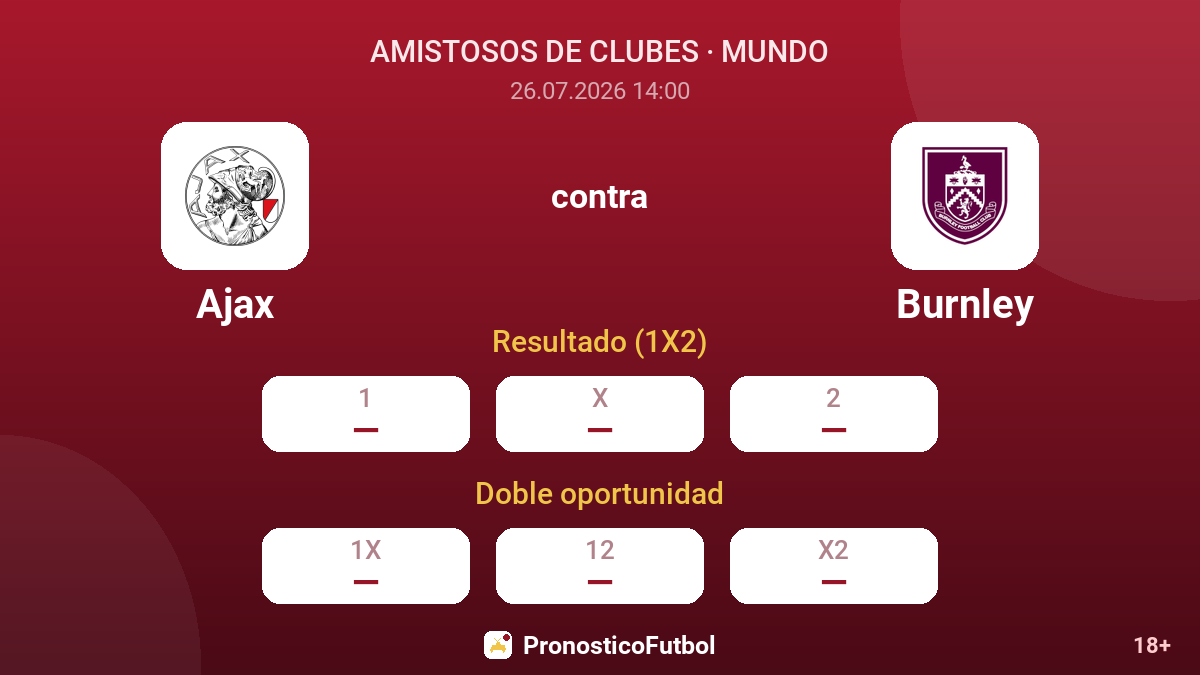 Ajax contra Burnley — cuotas