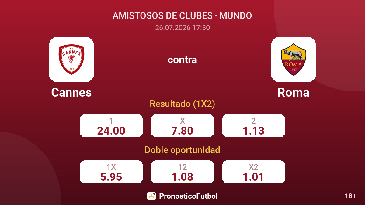 Cannes contra Roma — cuotas