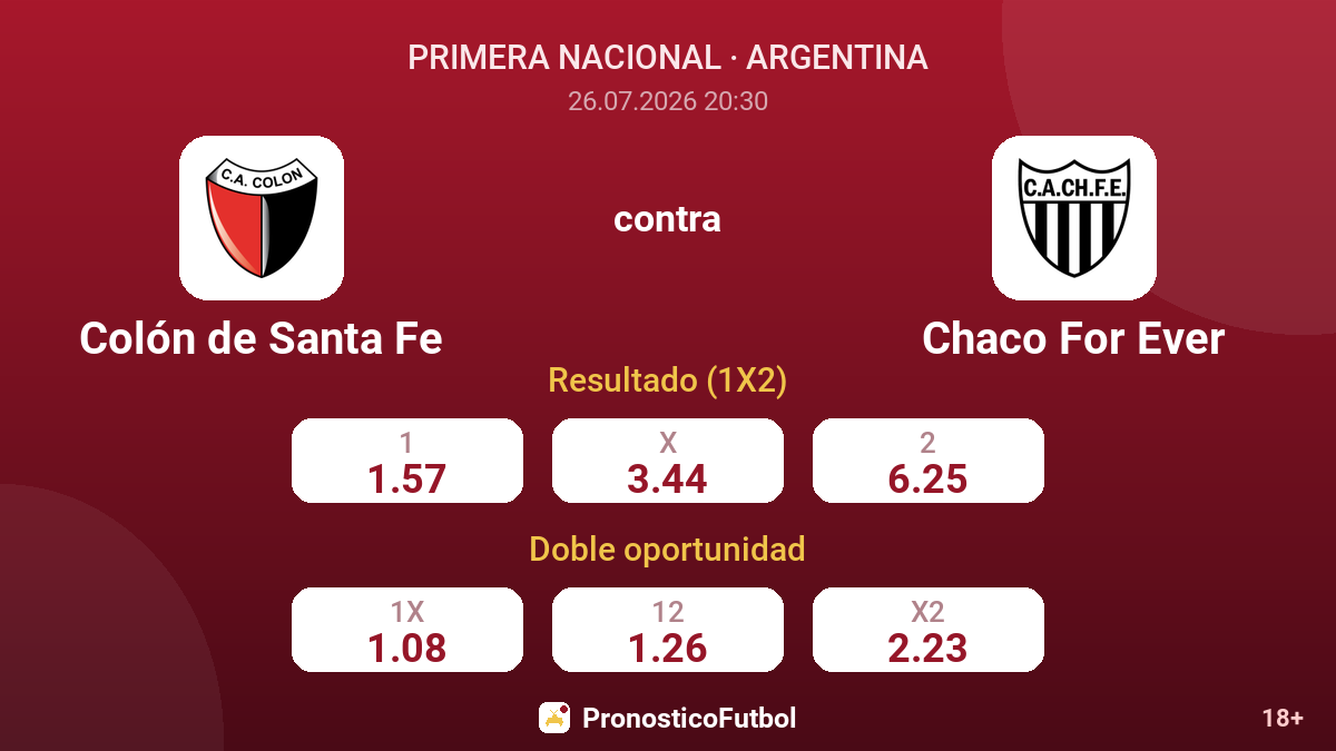 Colón de Santa Fe contra Chaco For Ever — cuotas