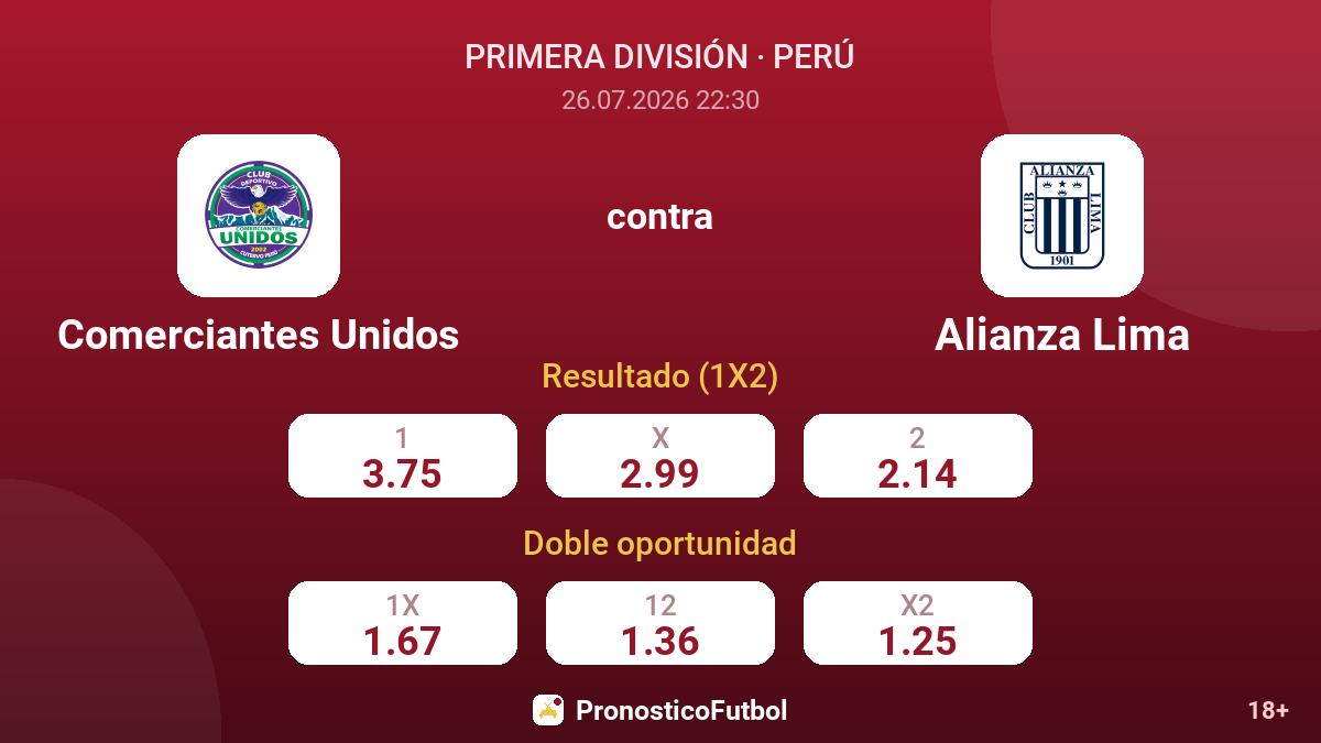 Comerciantes Unidos contra Alianza Lima — cuotas