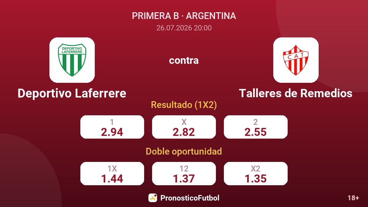 Deportivo Laferrere contra Talleres de Remedios — cuotas