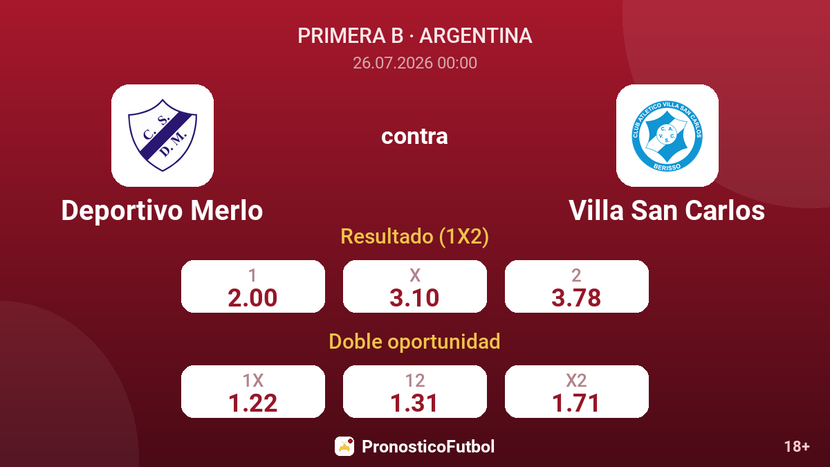 Deportivo Merlo contra Villa San Carlos — cuotas