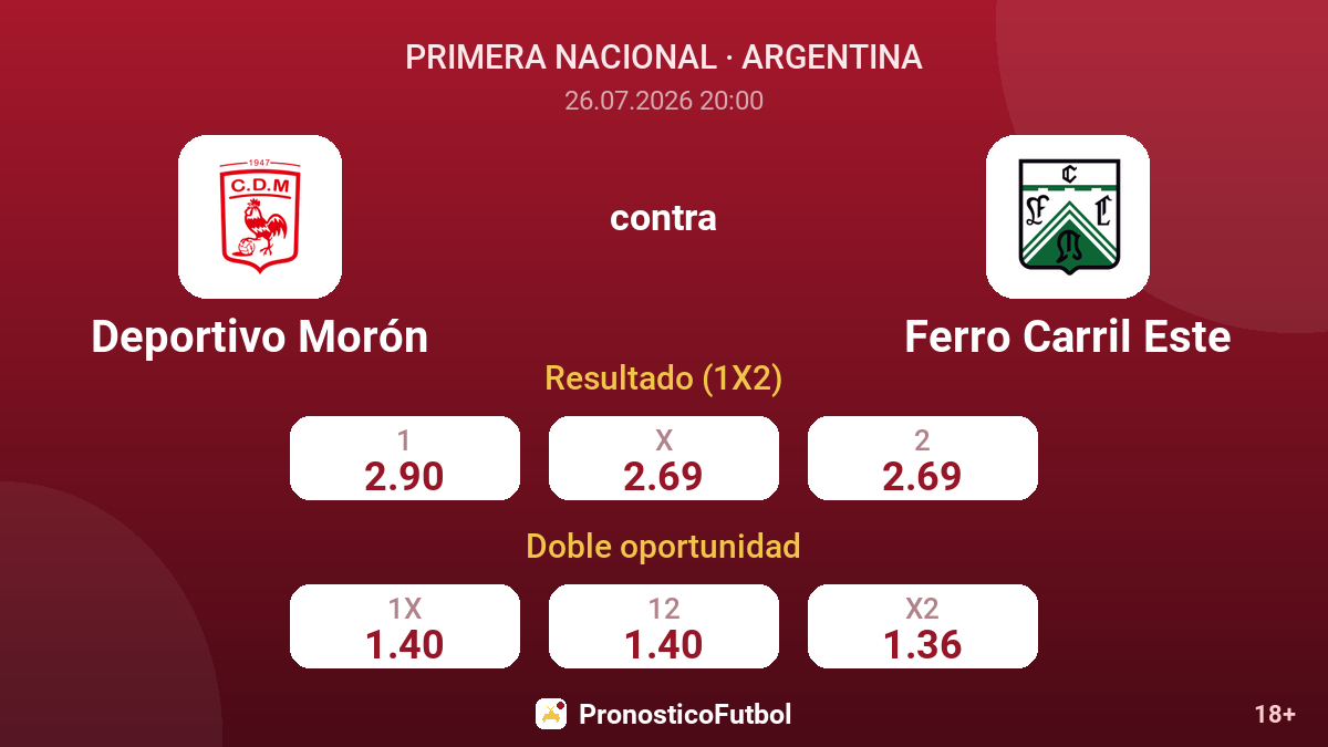 Deportivo Morón contra Ferro Carril Este — cuotas