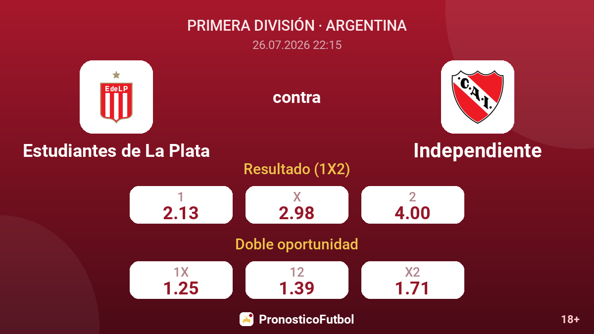 Estudiantes de La Plata contra Independiente — cuotas