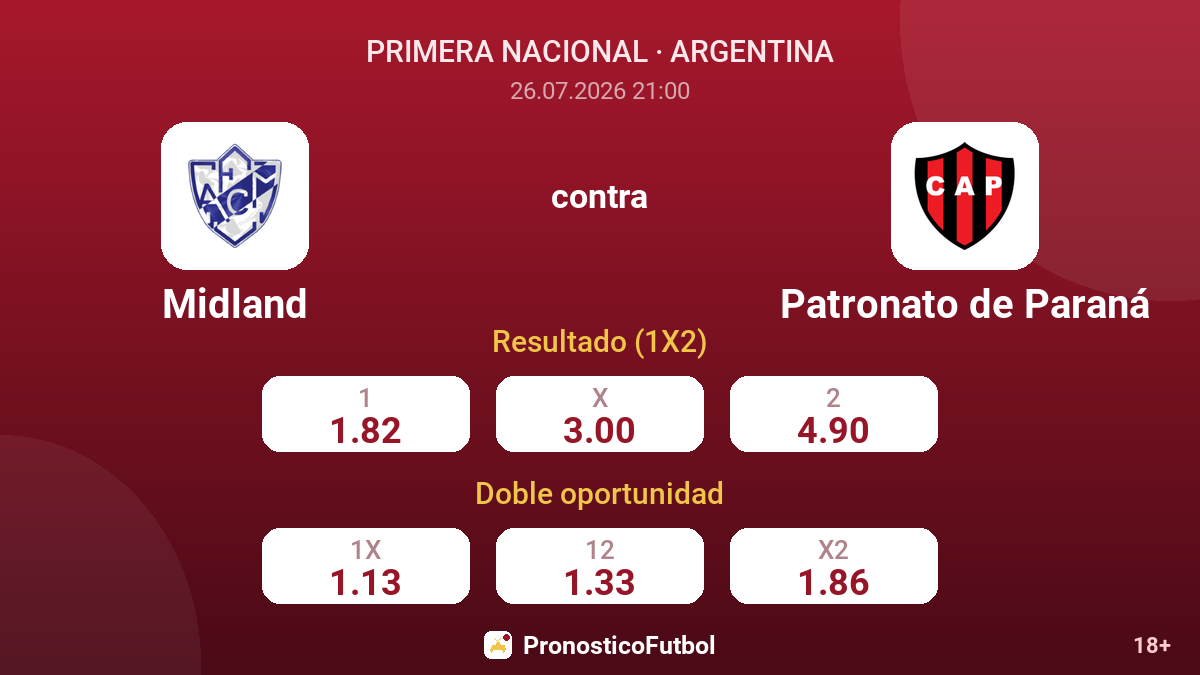 Midland contra Patronato de Paraná — cuotas