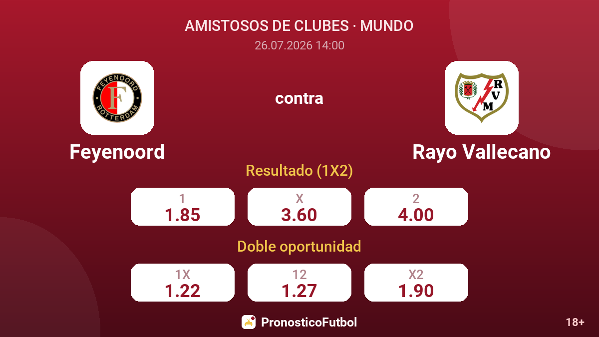 Feyenoord contra Rayo Vallecano — cuotas
