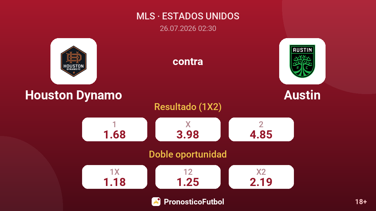 Houston Dynamo contra Austin — cuotas