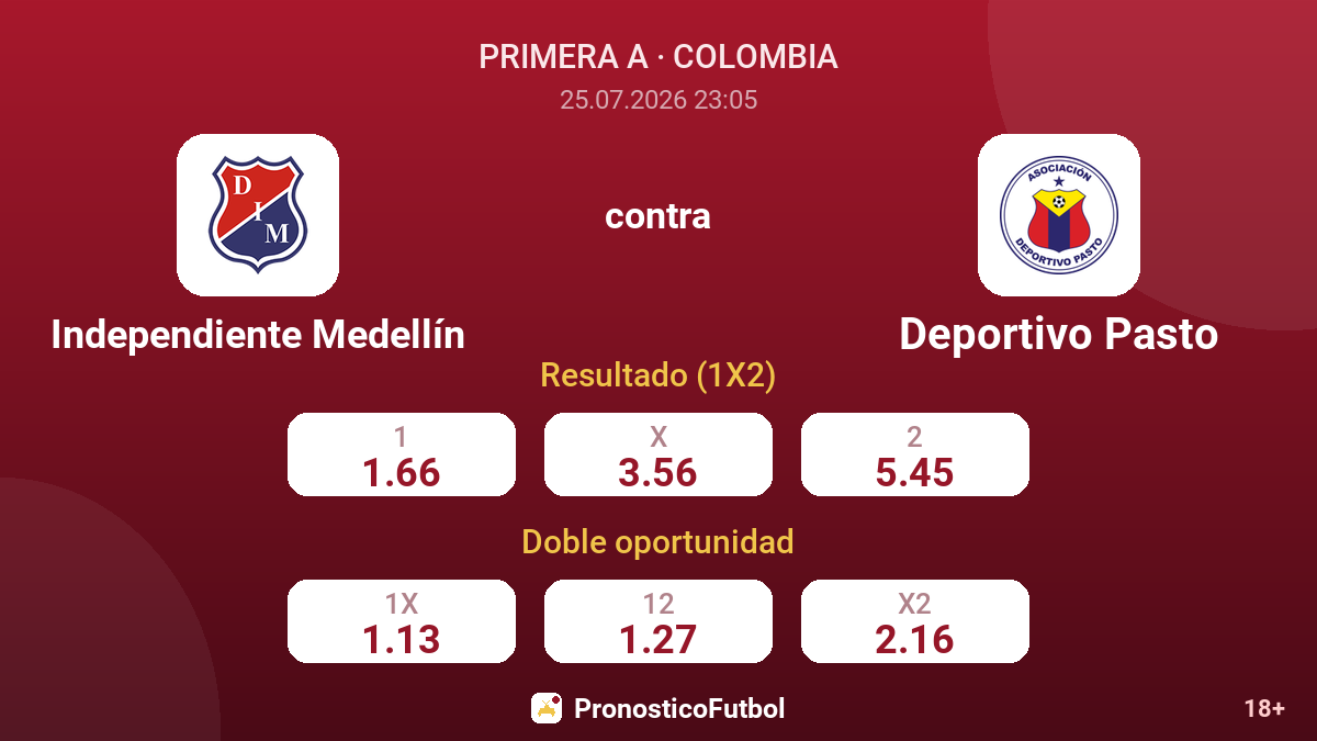 Independiente Medellín contra Deportivo Pasto — cuotas