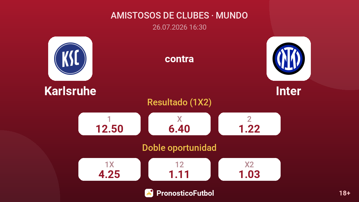 Karlsruhe contra Inter — cuotas