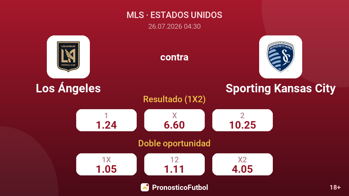 Los Ángeles contra Sporting Kansas City — cuotas