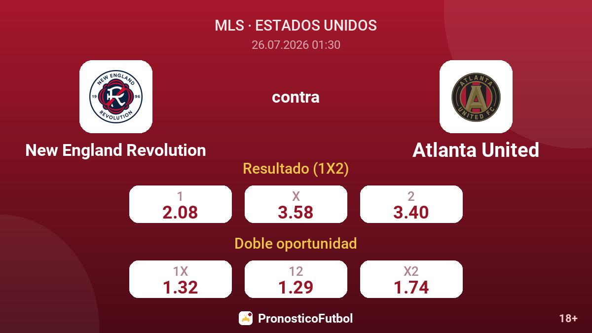 New England Revolution contra Atlanta United — cuotas