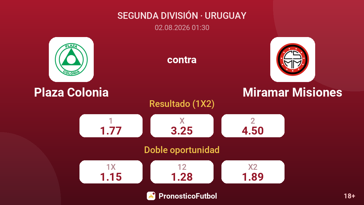 Plaza Colonia contra Miramar Misiones — cuotas