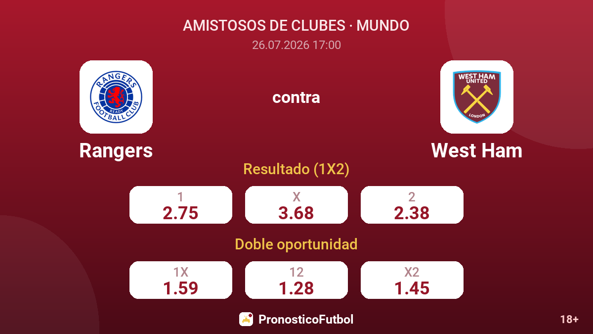Rangers contra West Ham — cuotas