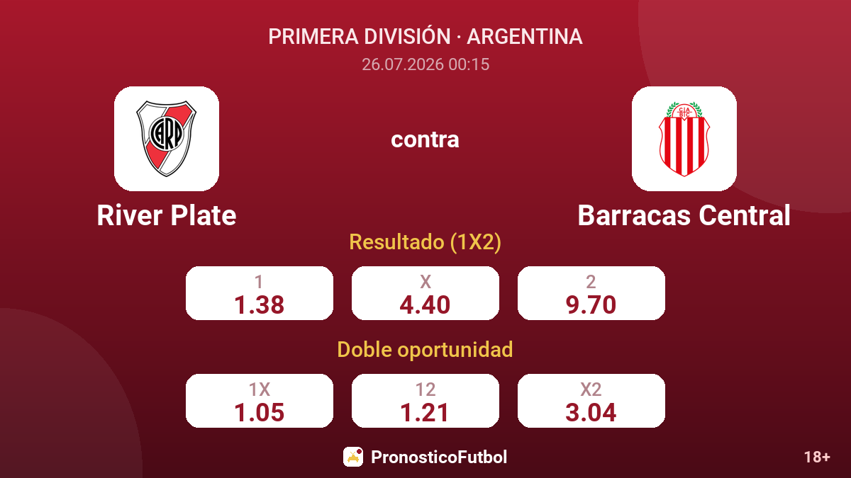 River Plate contra Barracas Central — cuotas
