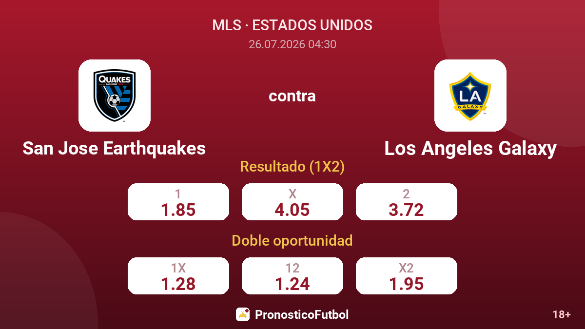 San Jose Earthquakes contra Los Angeles Galaxy — cuotas