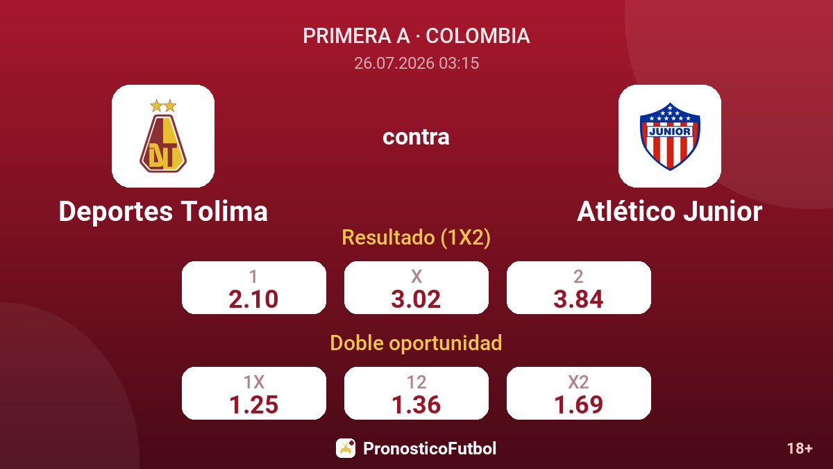 Deportes Tolima contra Atlético Junior — cuotas