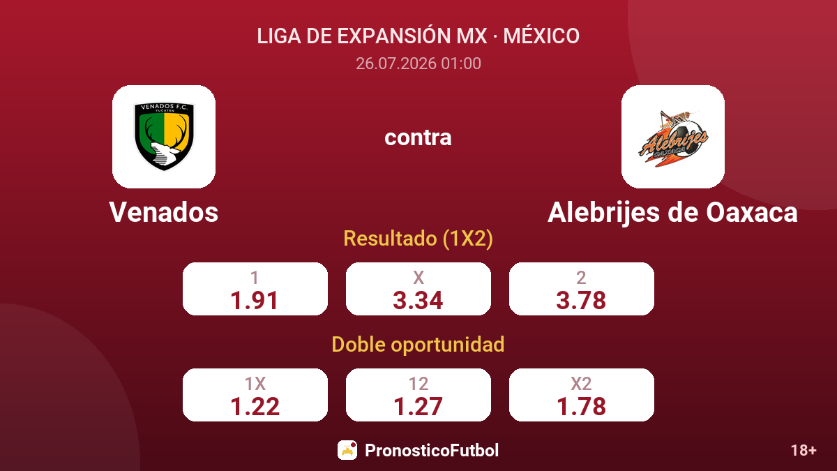 Venados contra Alebrijes de Oaxaca — cuotas