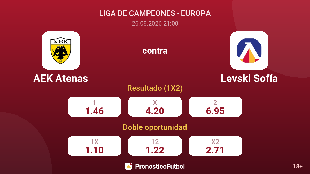 AEK Atenas - Levski Sofía — cuotas
