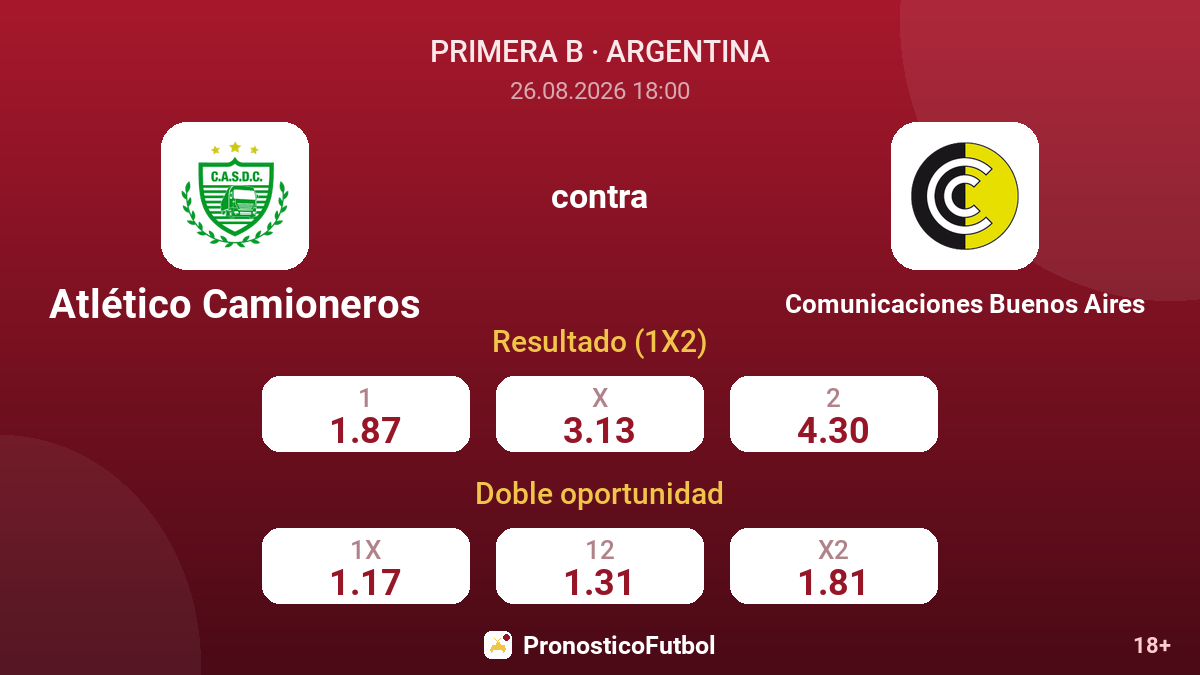 Atlético Camioneros - Comunicaciones Buenos Aires — cuotas