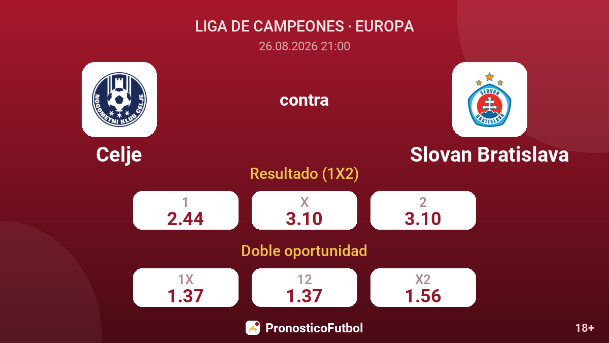 Celje - Slovan Bratislava — cuotas