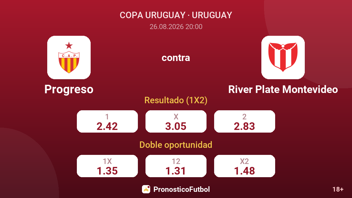 Progreso - River Plate Montevideo — cuotas