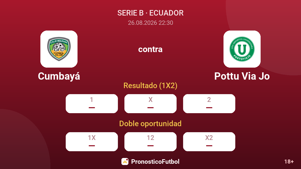 Cumbayá - Pottu Via Jo — cuotas