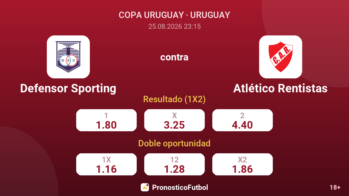 Defensor Sporting - Atlético Rentistas — cuotas