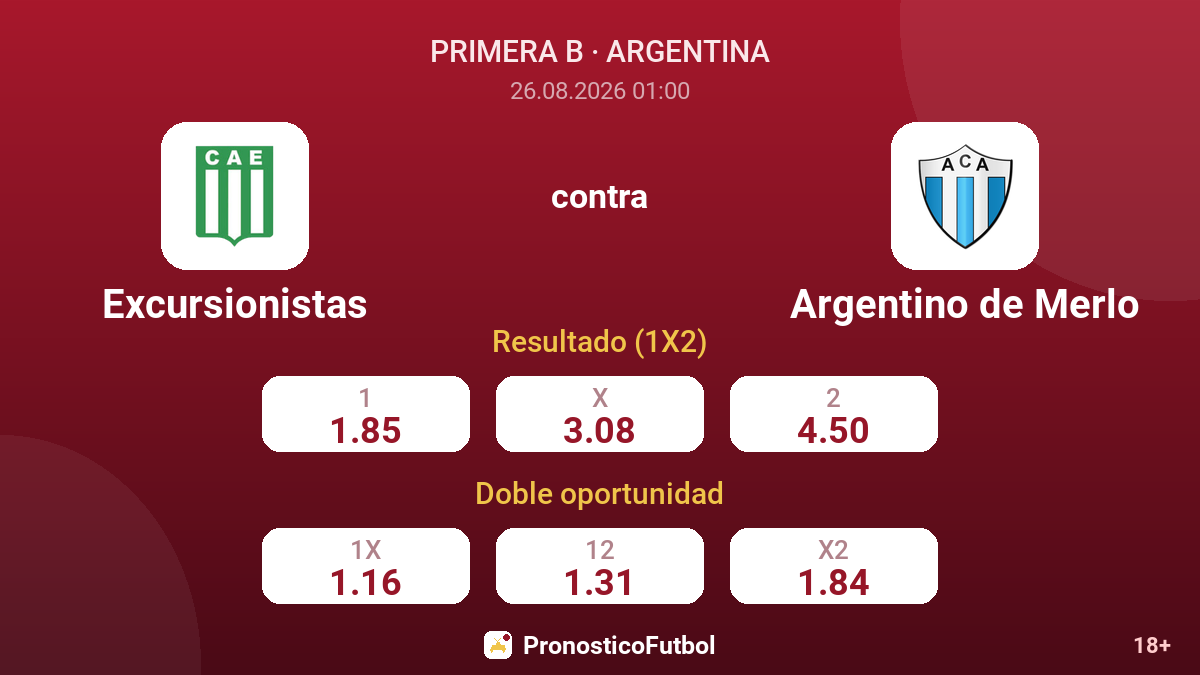 Excursionistas - Argentino de Merlo — cuotas