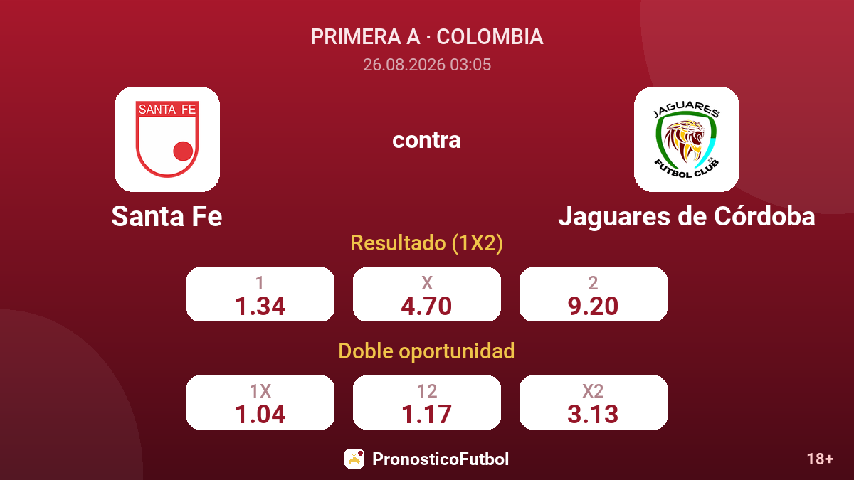 Santa Fe - Jaguares de Córdoba — cuotas