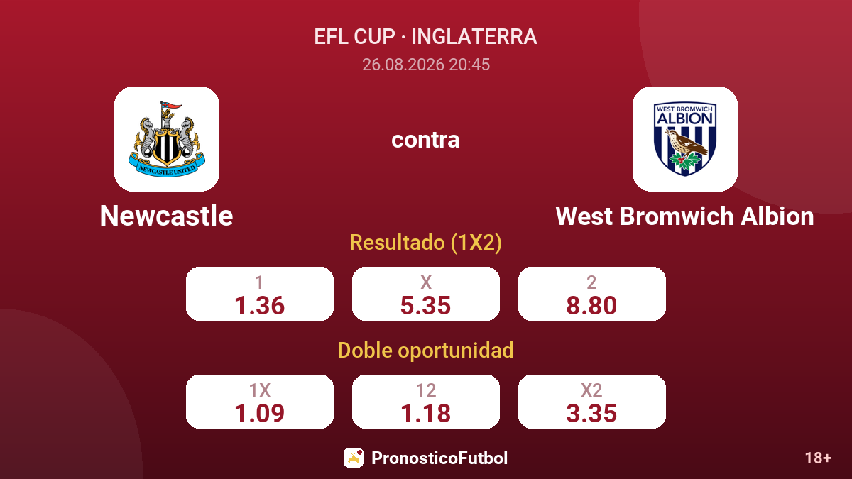 Newcastle - West Bromwich Albion — cuotas