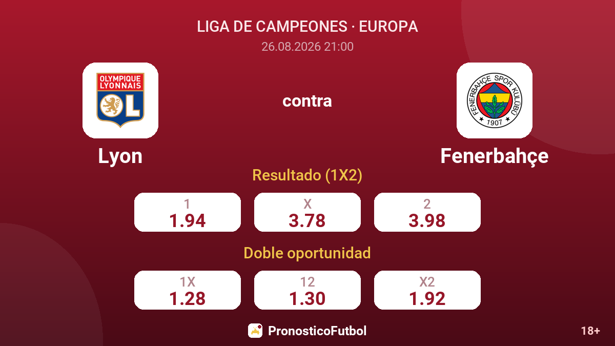 Lyon - Fenerbahçe — cuotas