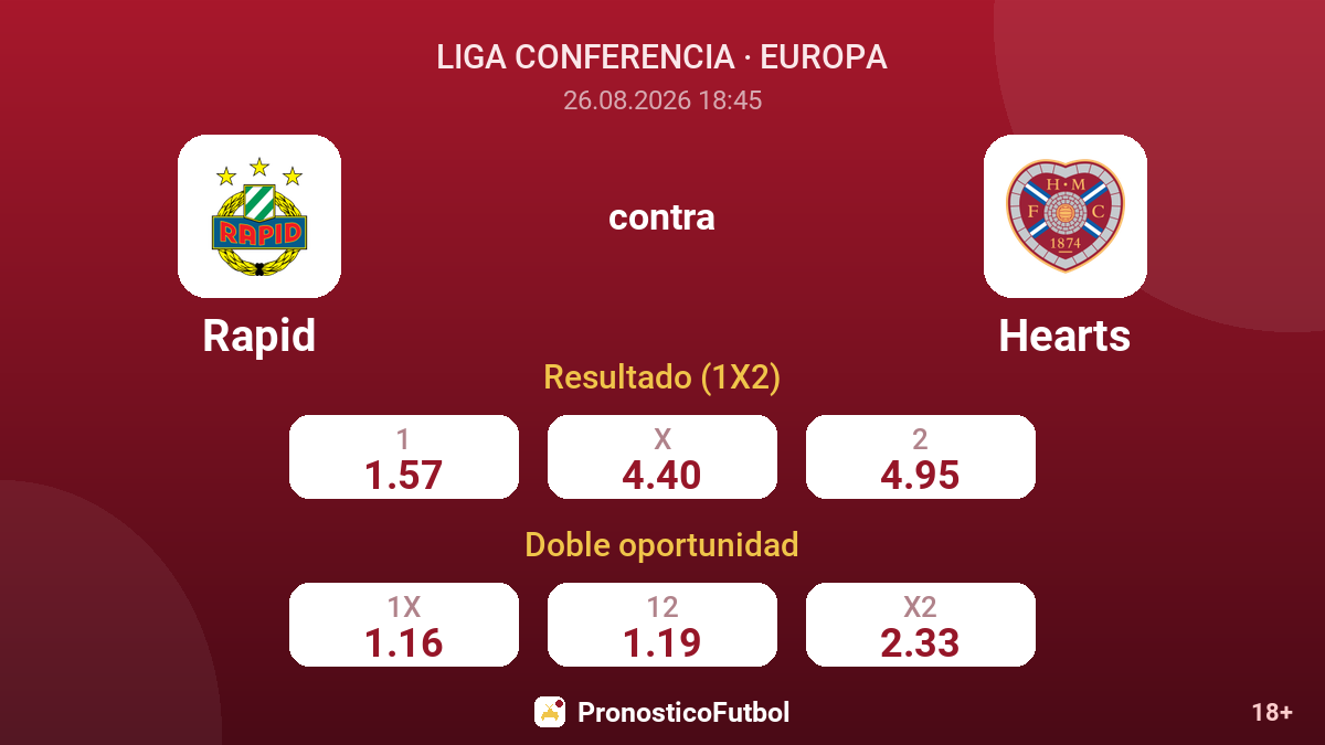 Rapid - Hearts — cuotas