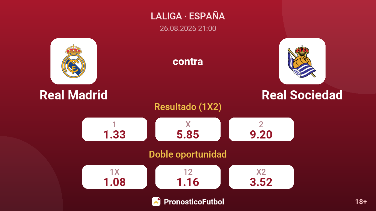 Real Madrid - Real Sociedad — cuotas