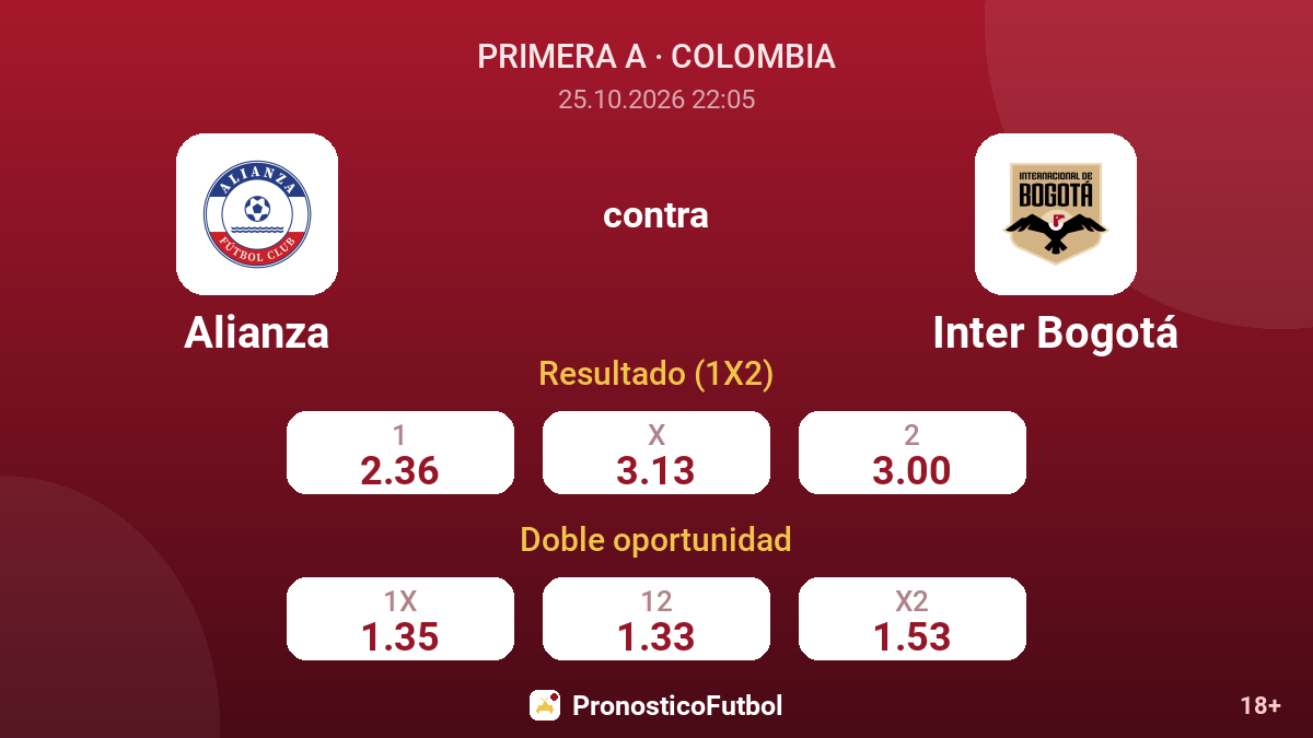 Alianza - Inter Bogotá — cuotas