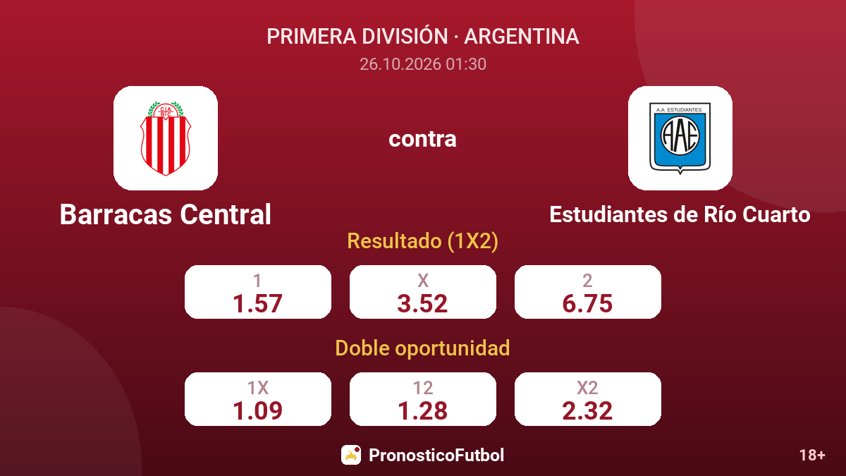 Barracas Central - Estudiantes de Río Cuarto — cuotas