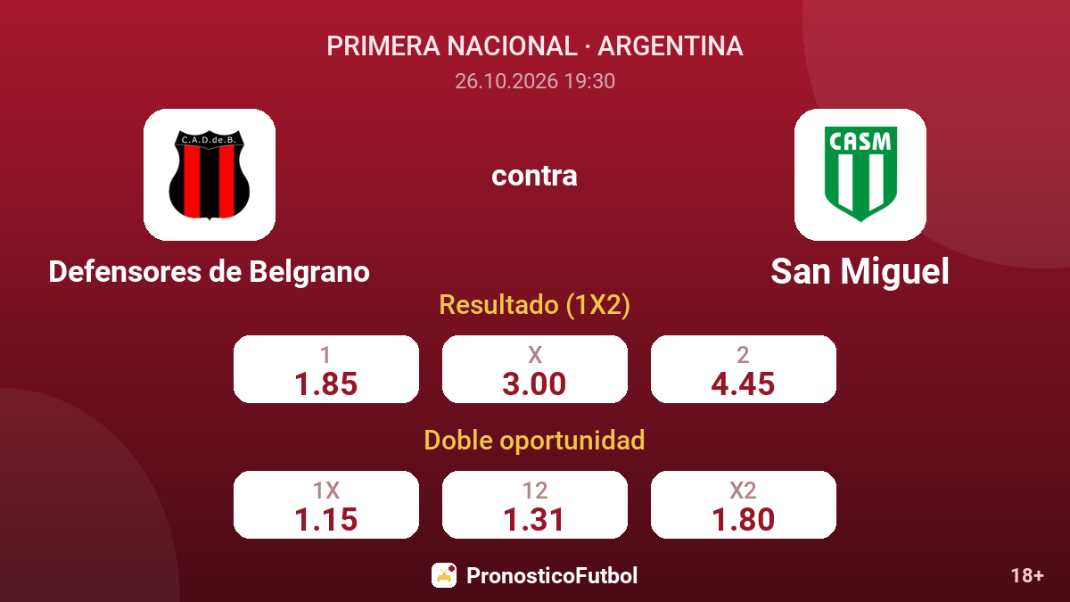 Defensores de Belgrano - San Miguel — cuotas