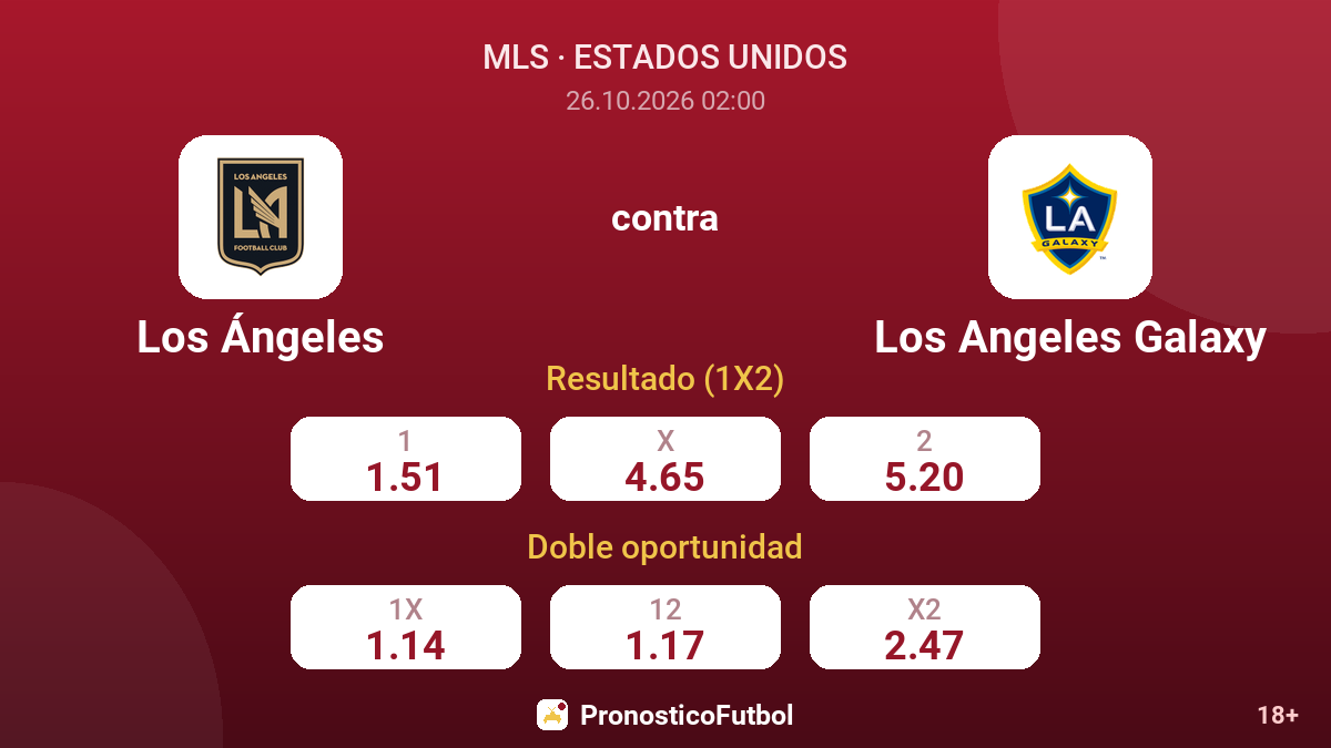 Los Ángeles - Los Angeles Galaxy — cuotas