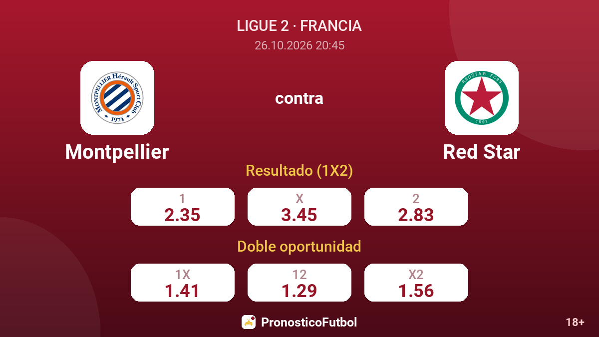 Montpellier - Red Star — cuotas