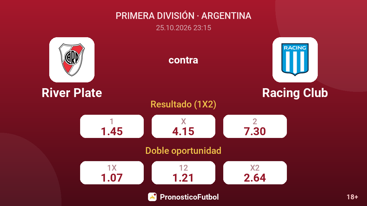 River Plate - Racing Club — cuotas