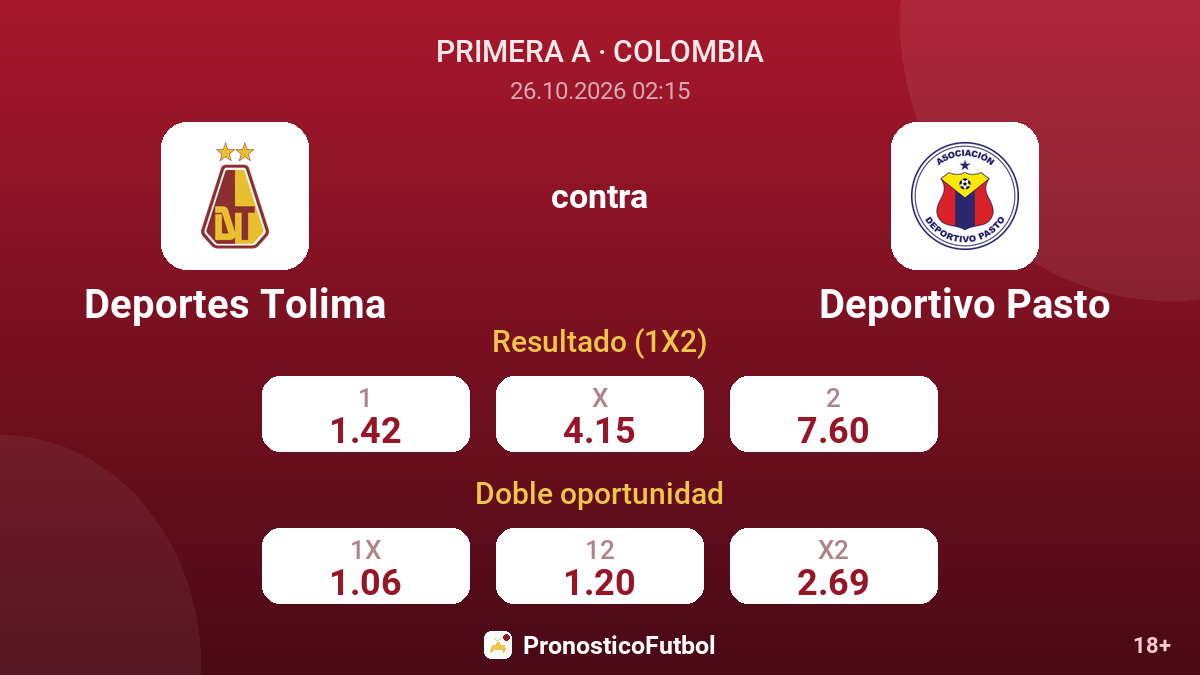 Deportes Tolima - Deportivo Pasto — cuotas