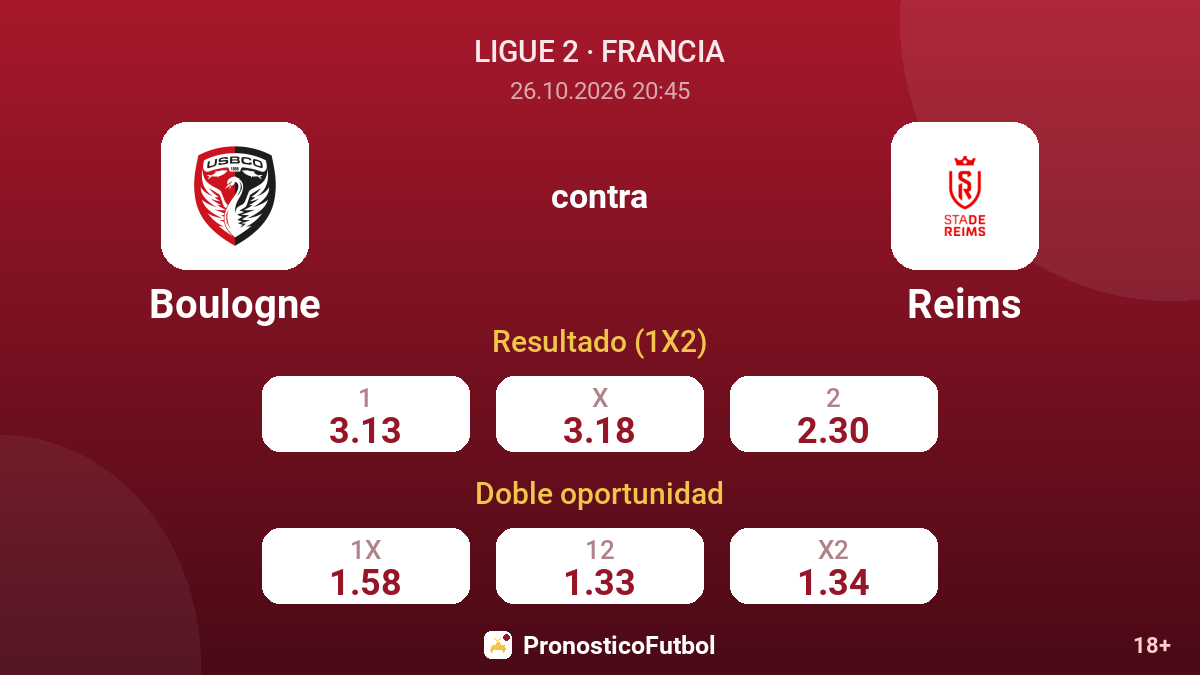 Boulogne - Reims — cuotas