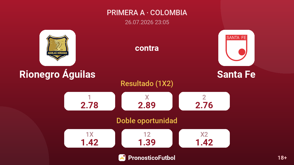Rionegro Águilas contra Santa Fe — cuotas