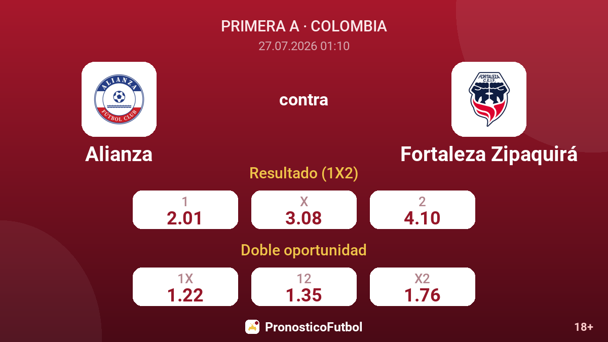 Alianza contra Fortaleza Zipaquirá — cuotas
