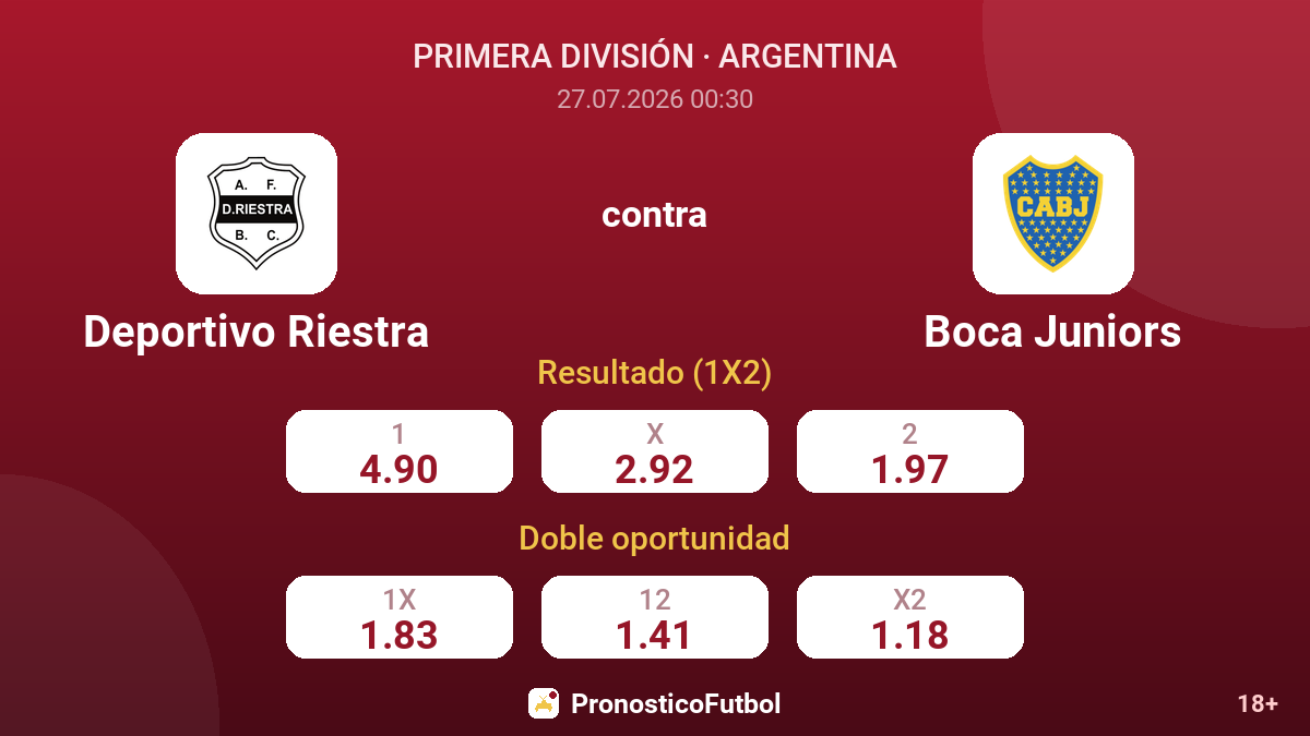 Deportivo Riestra contra Boca Juniors — cuotas