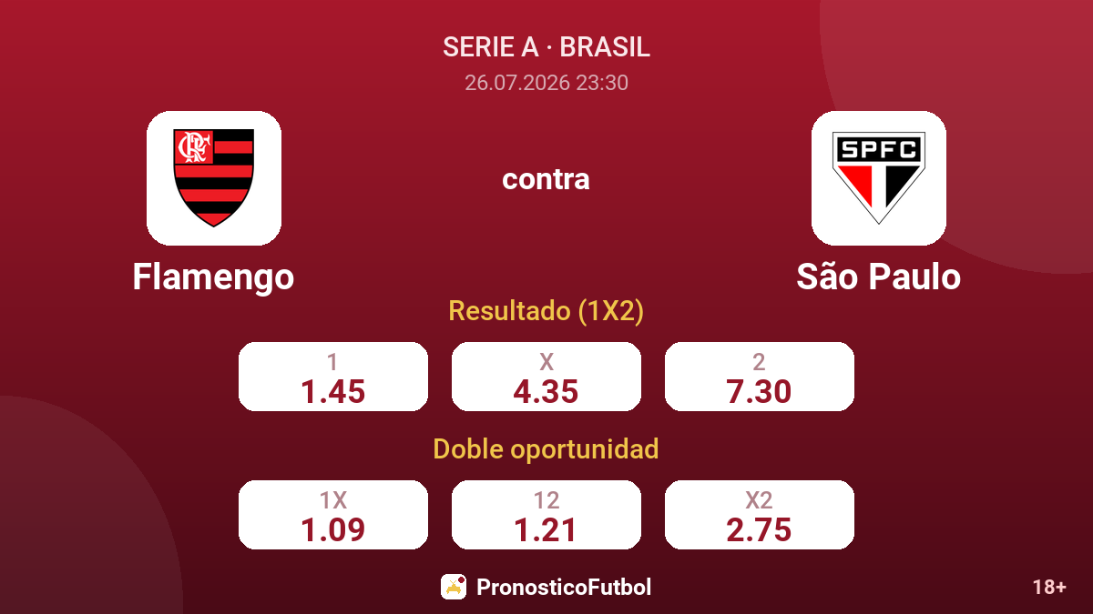 Flamengo contra São Paulo — cuotas