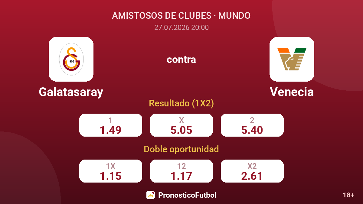 Galatasaray contra Venecia — cuotas